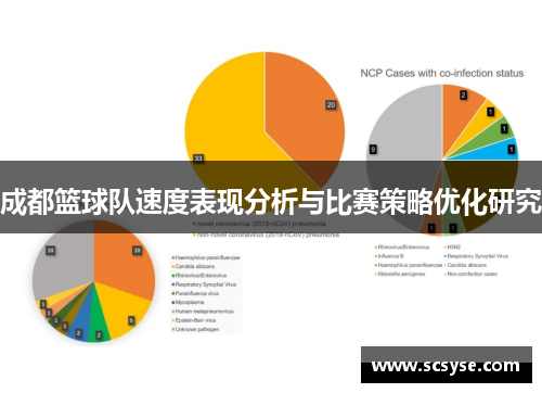 成都篮球队速度表现分析与比赛策略优化研究