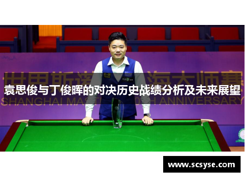袁思俊与丁俊晖的对决历史战绩分析及未来展望