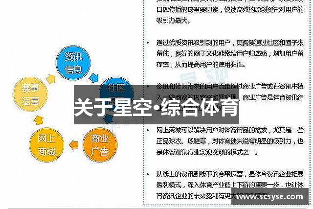 关于星空·综合体育